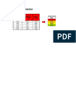 Matriz de Riesgo