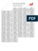 Fixture LNB Directv 2017 2018 Formato Final