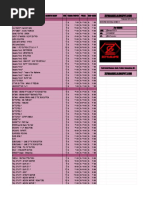 Daftar Judul Dream Games | PDF | Games & Activities