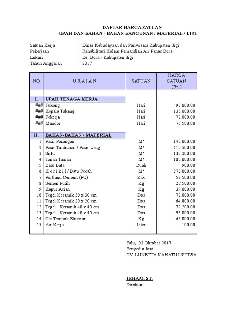 Analisa Harga  Satuan  Pekerjaan Pasangan Batu Alam Info 