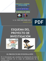 Esquema Del Proyecto de Investigacion