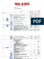 Ed. Fizica Planificare Calendaristica Clasa A Iva