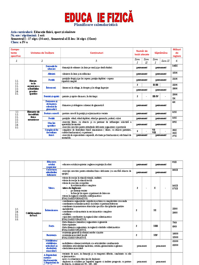 Ed. Fizica Planificare Calendaristica Clasa A Iva