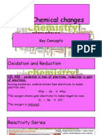 C4 - Chemical Changes: Key Concepts