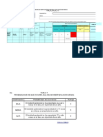 MATRIZ DE RIESGOS