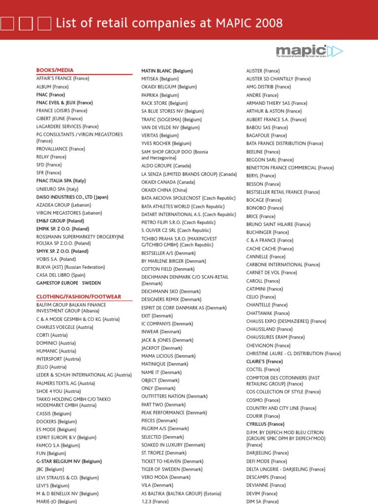 Clothing Industry Retail Companies