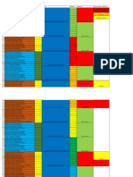 Horario SUBCENTRO