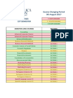 Slots Courses - CCP August 9