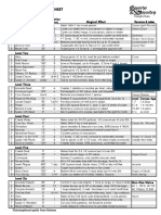 Cleric Spell Reference Sheet Levels 1-6: (Feet) (Turns)