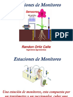 Manejo Del Riego y de La Fertilizacion