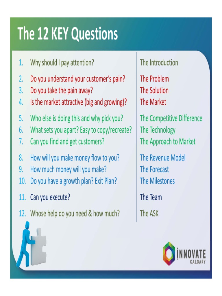 12 Key Questions for Business Success | PDF