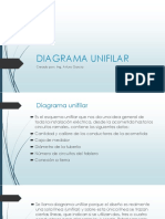 Diagrama Unifilar Tema 3