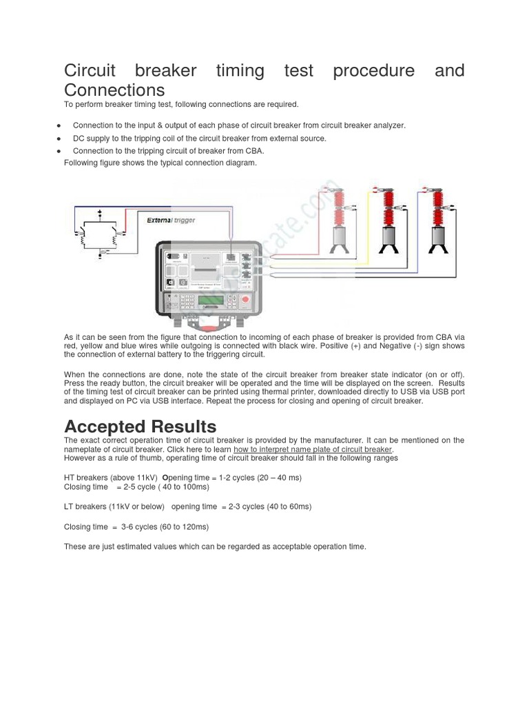 Circuit Breaker Timing Test Procedure and Connections Accepted Results