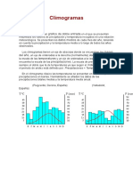 Climogramas.doc