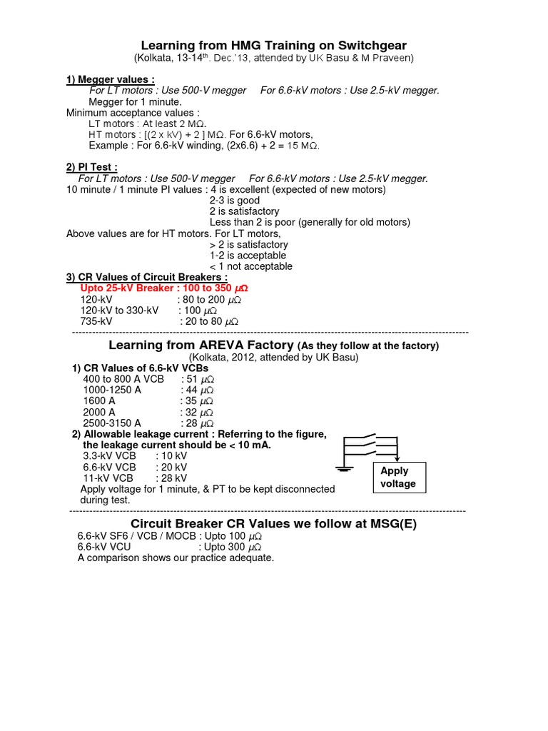 Learning From HMG Training On Switchgear | PDF | Equipment ...