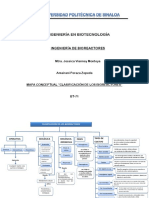 Mapa Conceptual Clasificacion de Los Bio