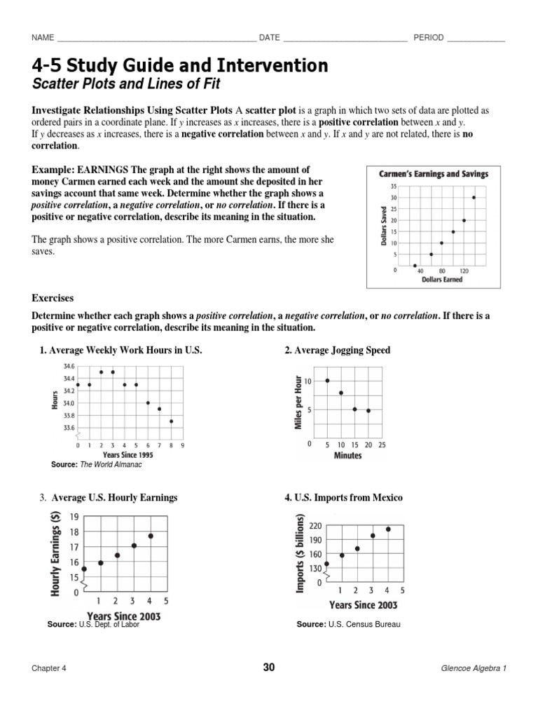 Study Guide And Intervention Scatter Plots And Lines Of Fit 1 Pdf Scatter Plot Correlation And Dependence
