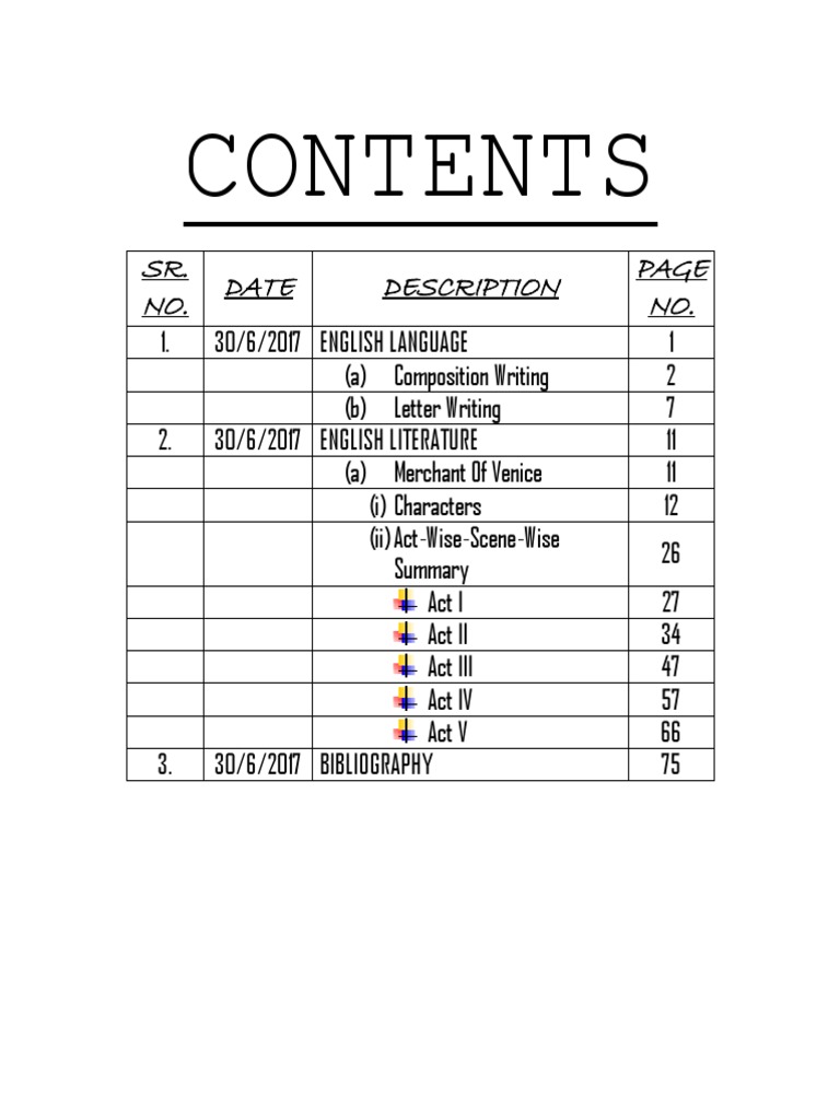 English Language and Literature Guide | PDF | Writing | Written ...