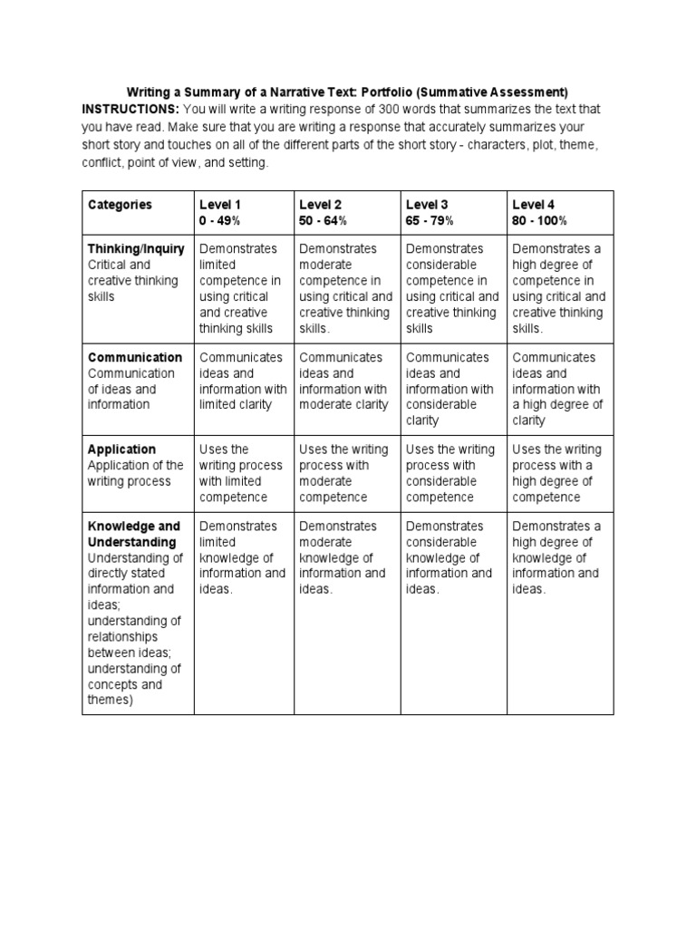 Writing A Summary of A Narrative Text Portfolio Summative Assessment ...