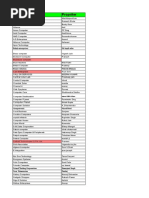 Dealer List-1 - Vyanket