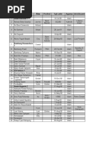 Anal birinchi marta jinsiy aloqa 3fp