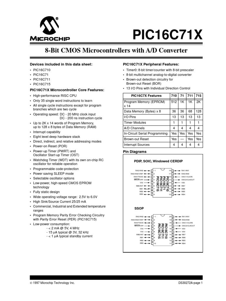 Data Sheet | PDF | Microcontroller | Integrated Circuit