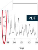Graph Example PDF