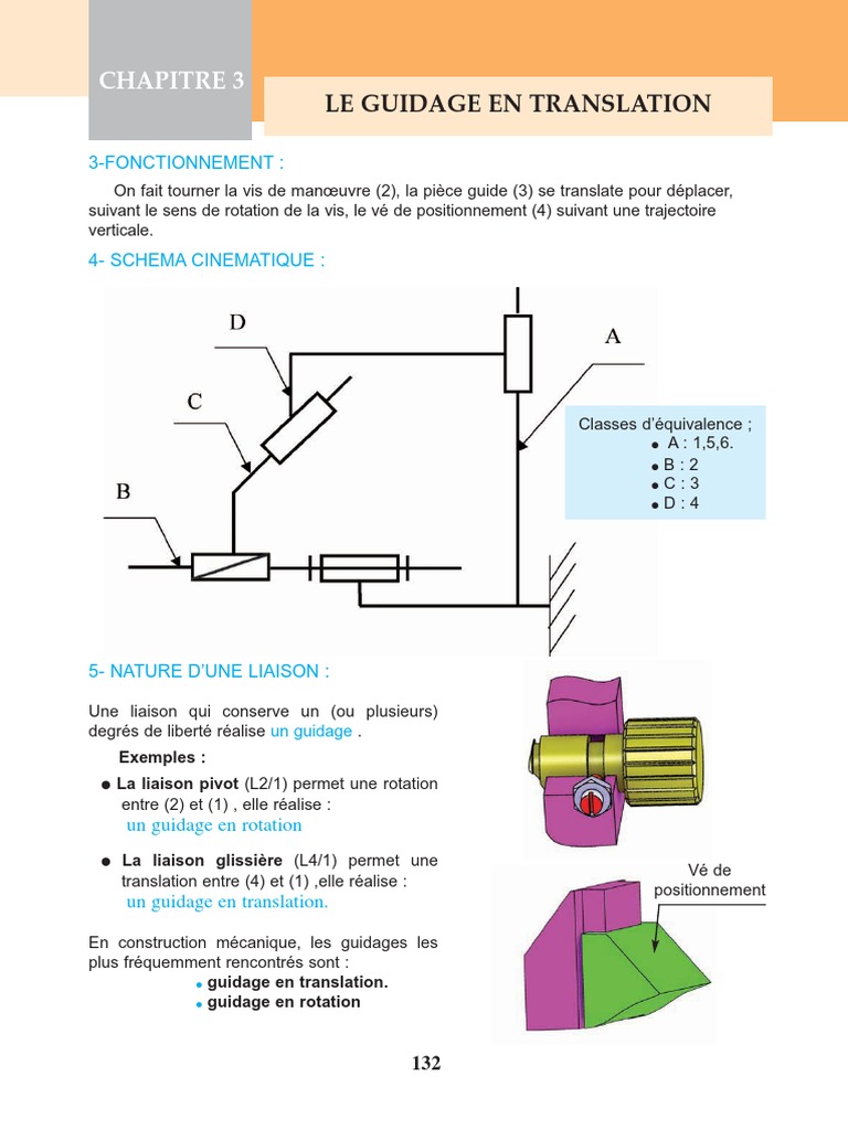 Comment Faire Un Schéma Cinematiqued Une Bride Hydraulique Guidage en Translation PDF | PDF | Courroie | Machine
