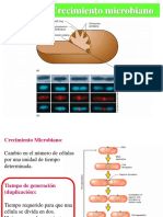 Crecimiento Microbiano PDF