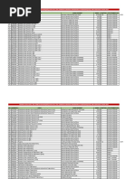 Herbalife Price List (Peninsular Malaysia) - As of 22nd May 10