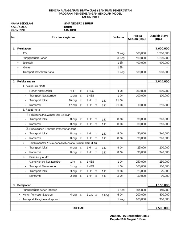 Rab Sekolah Model