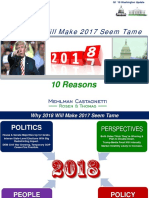 Why 2018 Will Make 2017 Seem Tame