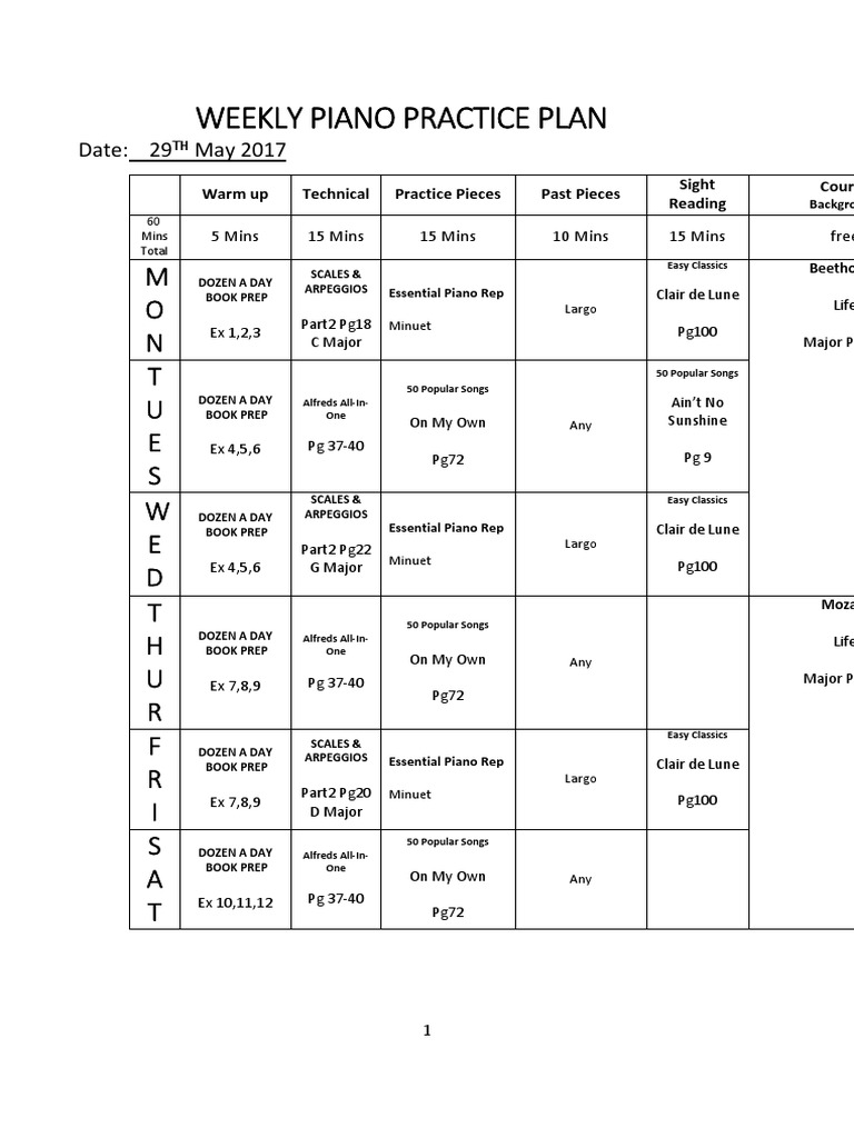 Weekly Piano Practice Plan | PDF | Music Theory | Musical Notation