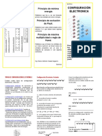 tripticosdeconfiguracionelectronica-110120091017-phpapp01.pdf