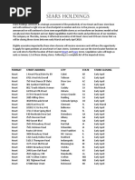 Download 010418 Store Closing List by jbogaisky SN368440555 doc pdf