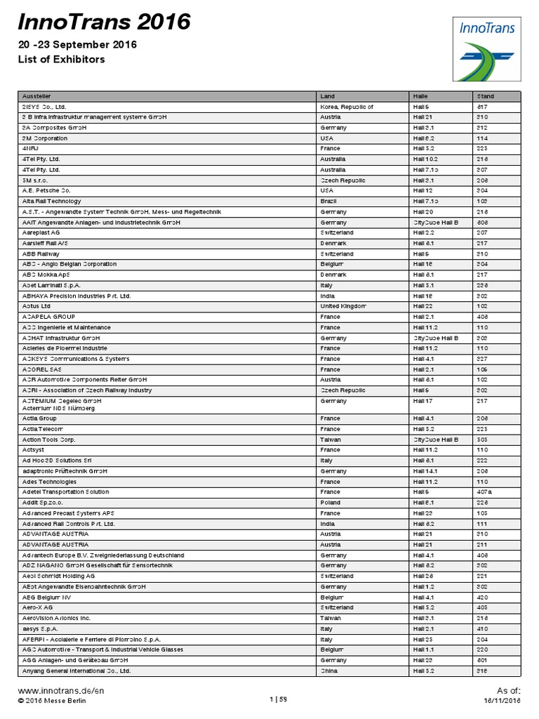 List of Exhibitors PDF Companies Business