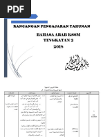 Laporan Lawatan Brunei