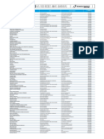 100 franquias baratas.pdf
