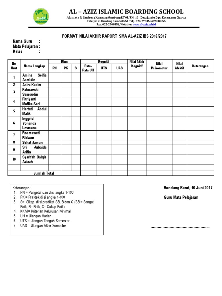 Format Nilai Akhir Tik