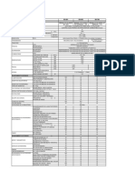 Ficha Tecnica v16 PDF