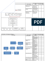 Alur dan SPO Instalasi Gizi RS Rizani.docx