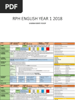 Download Rph English Year 1 2018 by Sakinah Yusop SN368448434 doc pdf