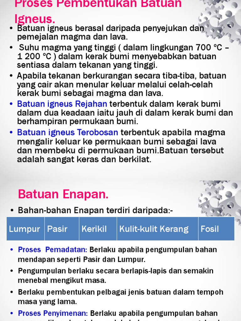 Soalan Geografi Penggal 2 - Recipes Site g