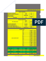 Proyek (Revisi)