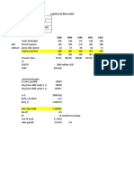 Capital Cash Flow Model Offers