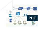 Cisco Network Diagram