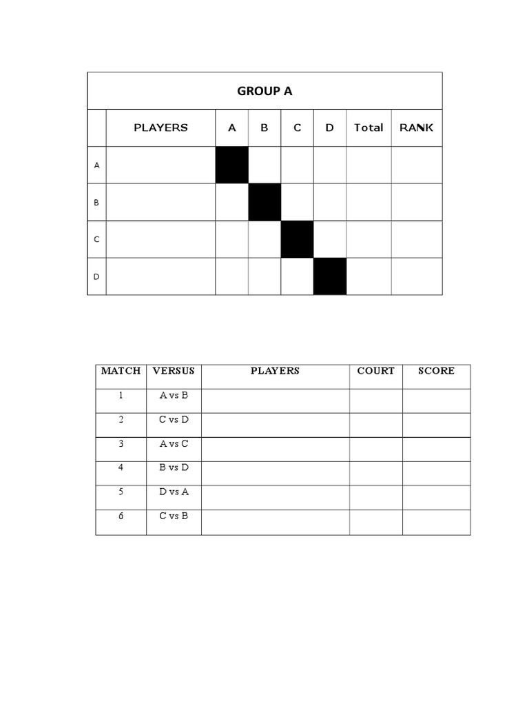 Group A: Players A B C D Total Rank | PDF