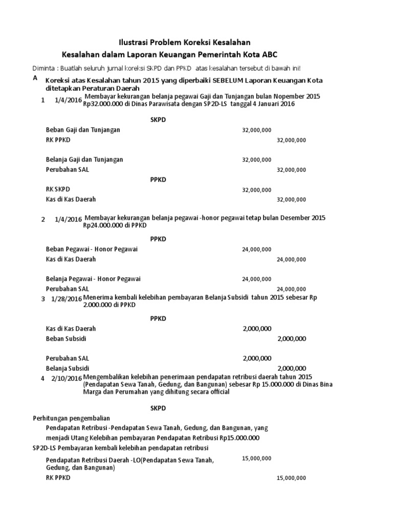 Penjelasan Ilustrasi Koreksi Kesalahan Akpem D Iii Akuntansi