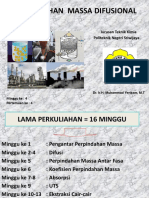 Materi 2, Pertemuan 4