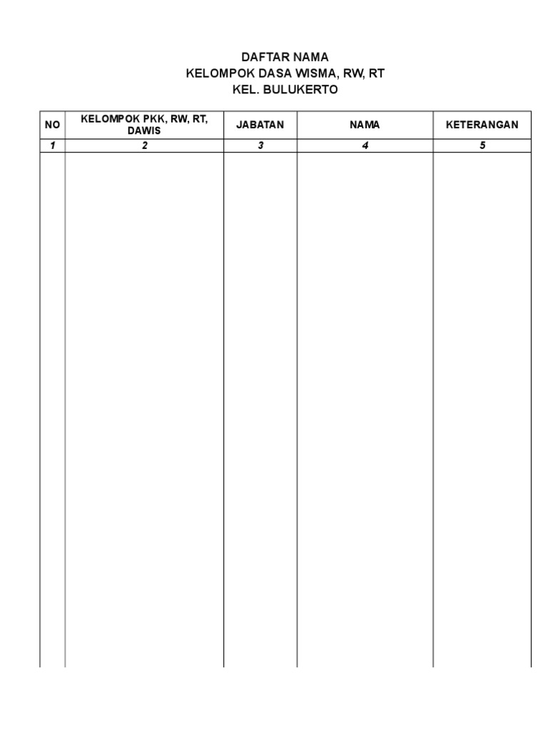 Contoh Laporan Dasawisma Guru Paud